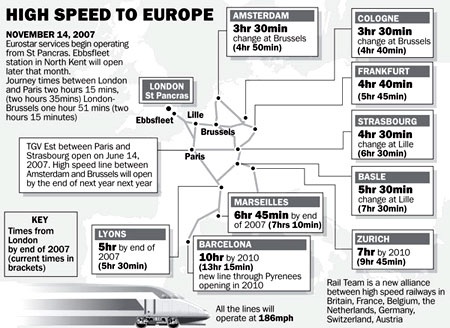 high-speed-train-europe