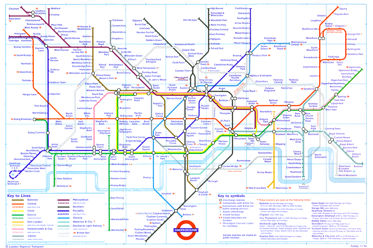 The London Underground / Useful Notes picture