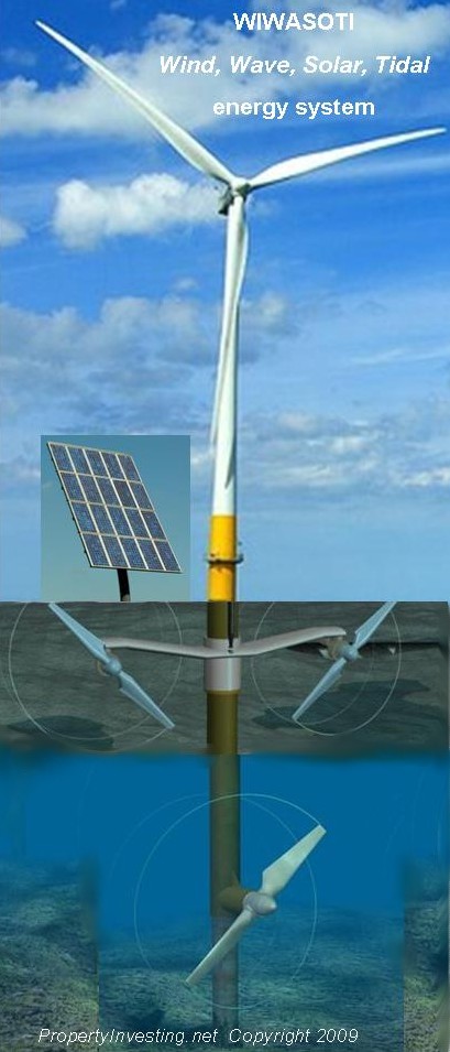 WIWASOTI-wind-wave-solar-tidal-energy-system-for-uk-propertyinvesting.net