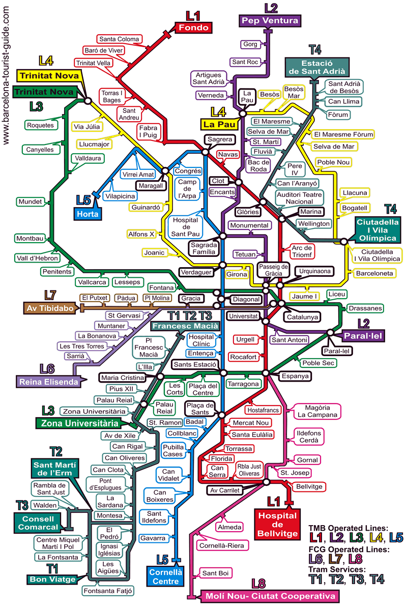 barcelona-metro-map