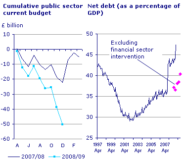 public-sector-expansion